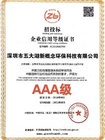 企業信(xìn)用(yòng)等級證書(shū)(1)