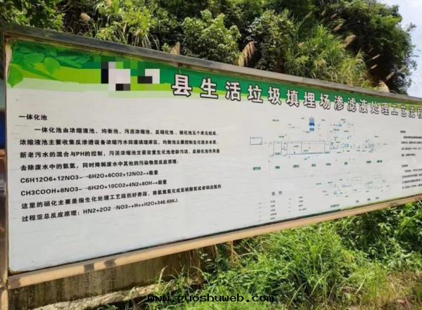 公(gōng)司技術(shù)团(tuán)隊赴河(hé)源生活垃圾填埋廠(chǎng)參觀交流