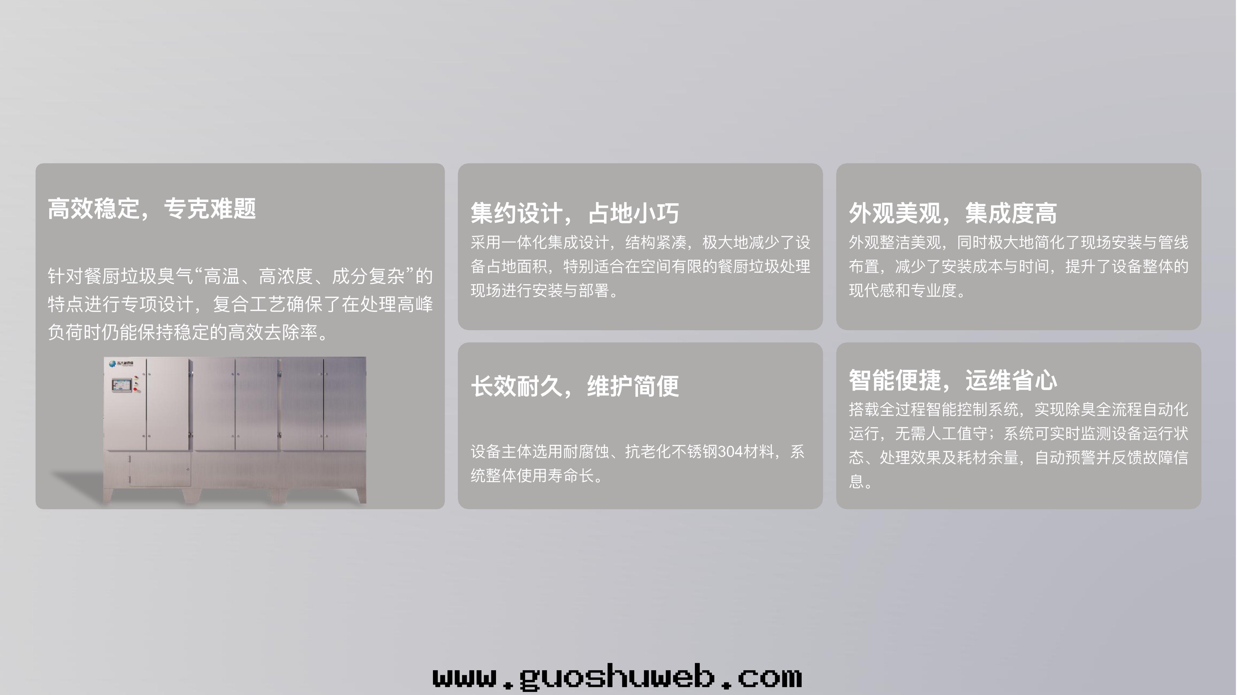 餐廚垃圾智能(néng)除臭設備