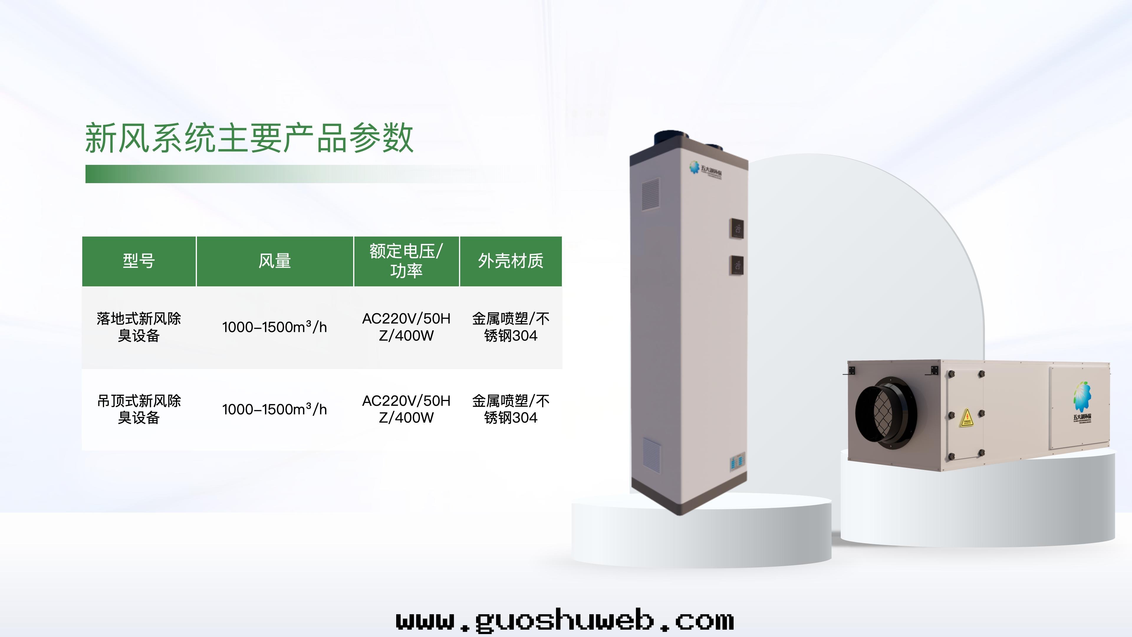 公(gōng)廁智能(néng)除臭設備