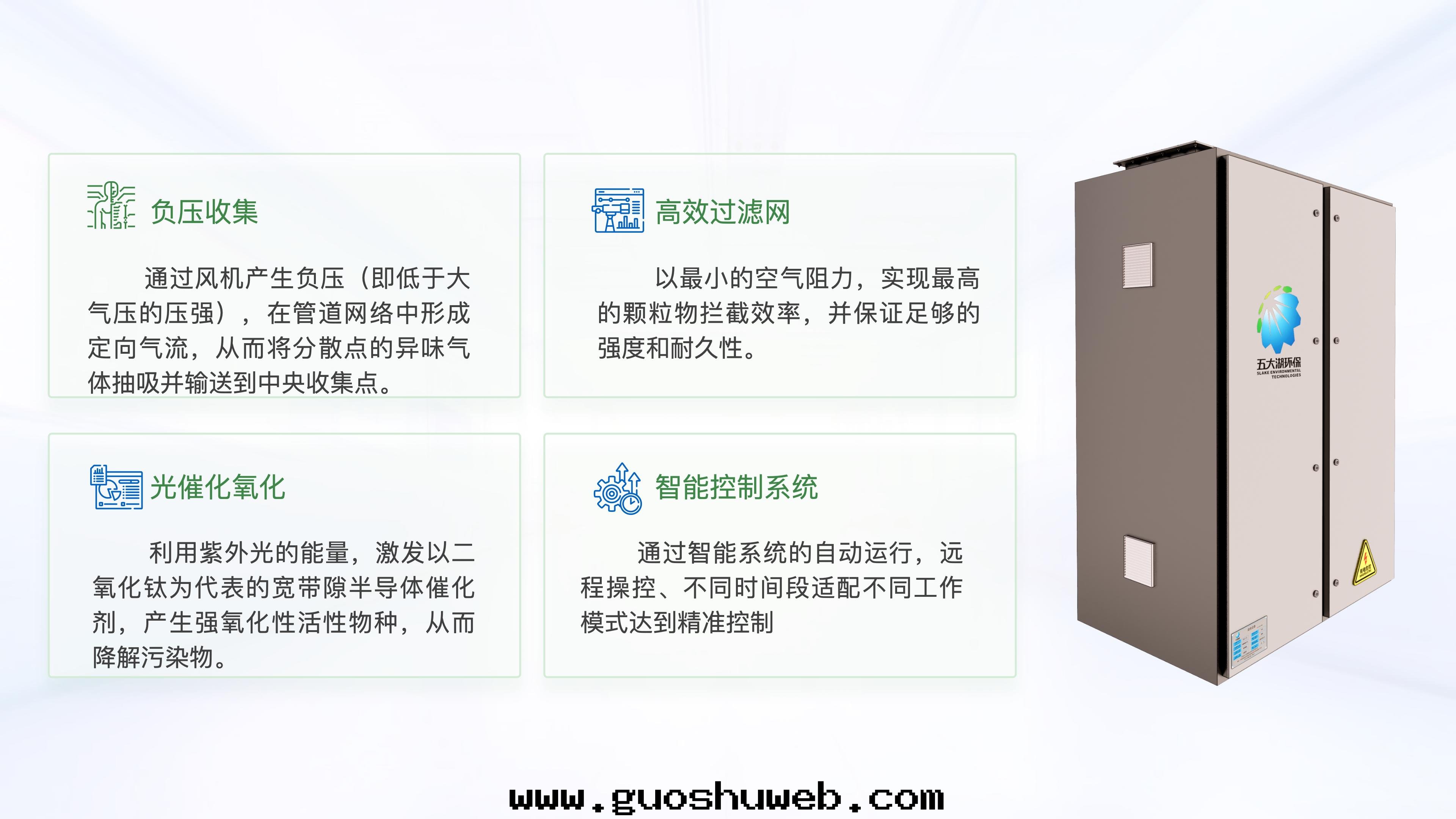 公(gōng)廁智能(néng)除臭設備