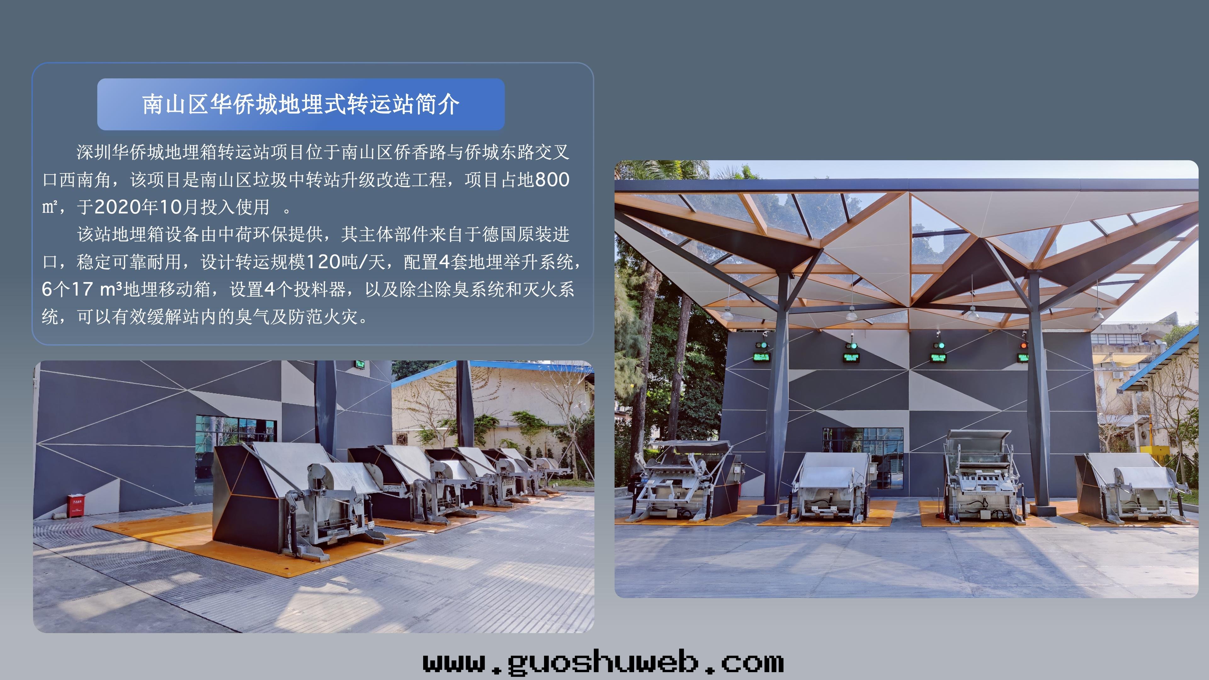 智能(néng)地(dì)埋式垃圾站壓運系(xì)統