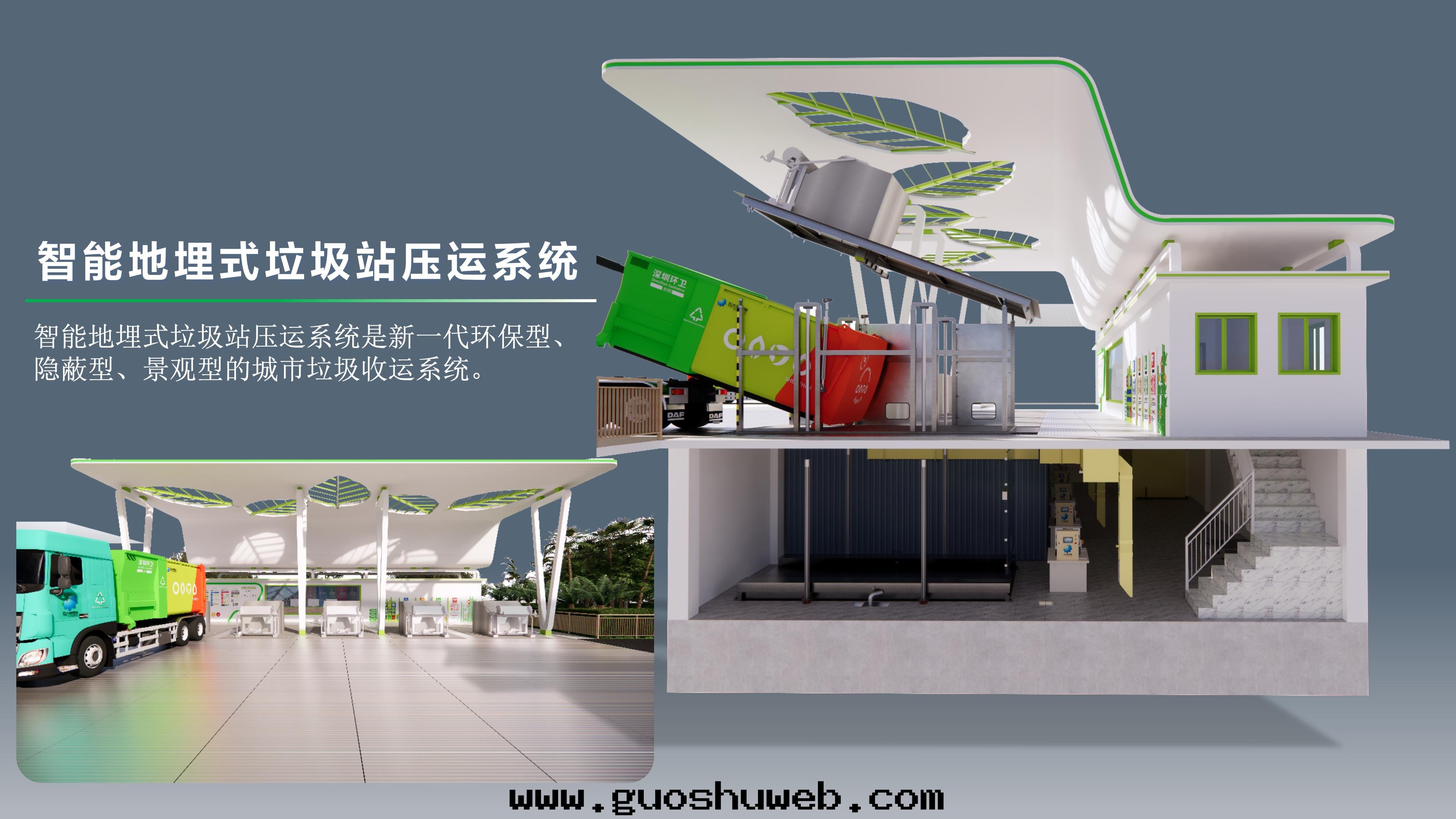 智能(néng)地(dì)埋式垃圾站壓運系(xì)統