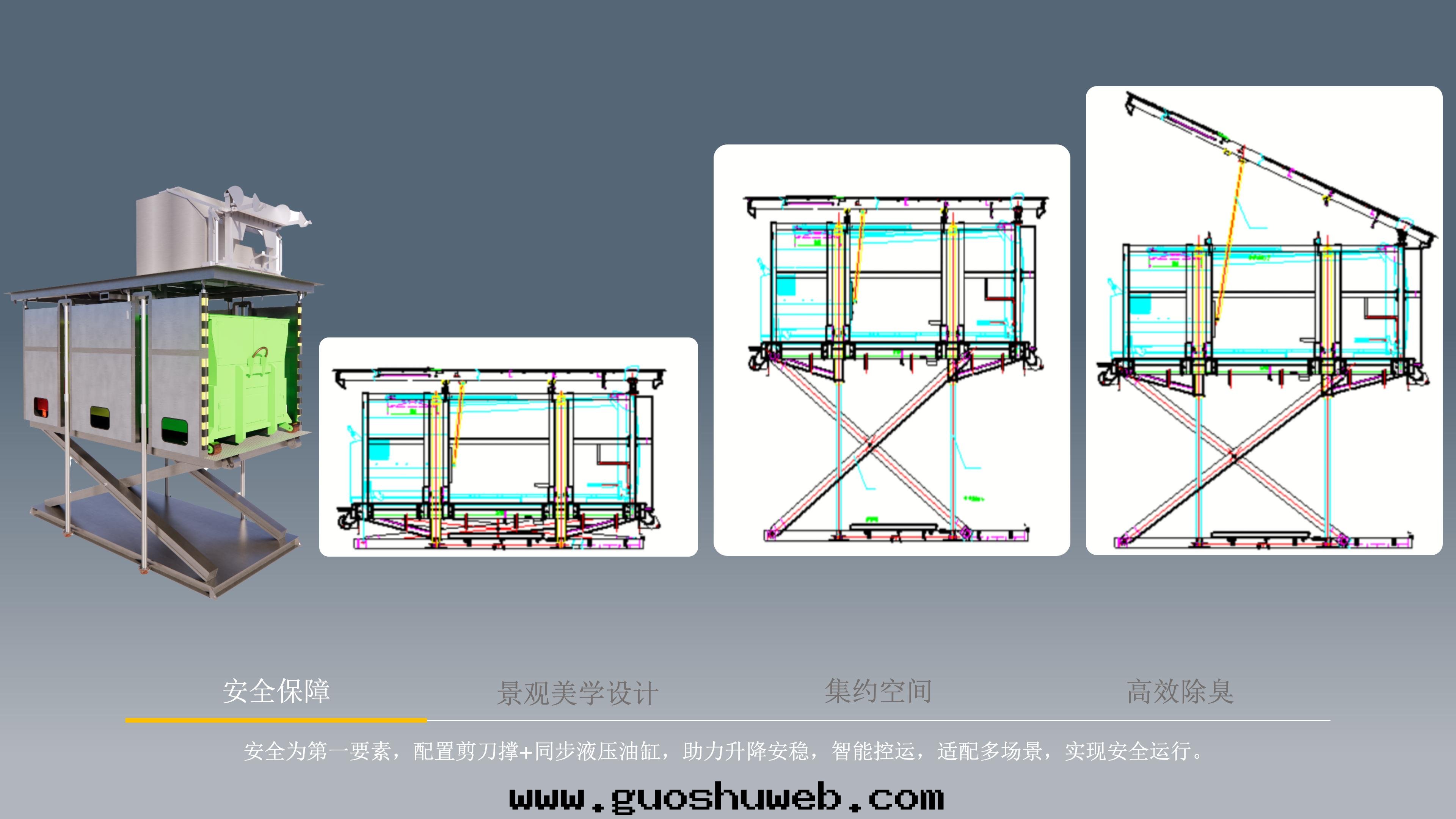 智能(néng)地(dì)埋式垃圾站壓運系(xì)統