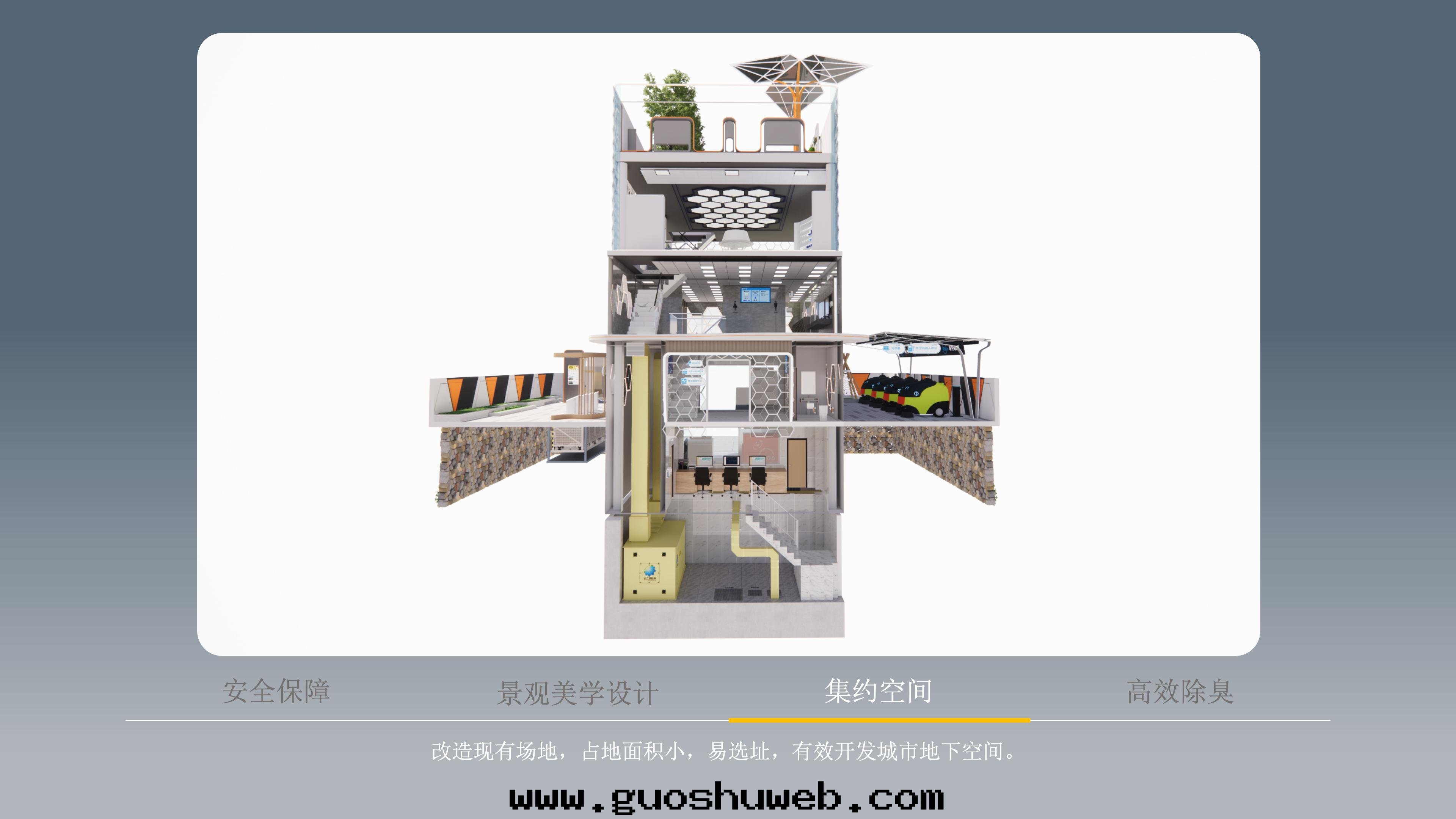 智能(néng)地(dì)埋式垃圾站壓運系(xì)統