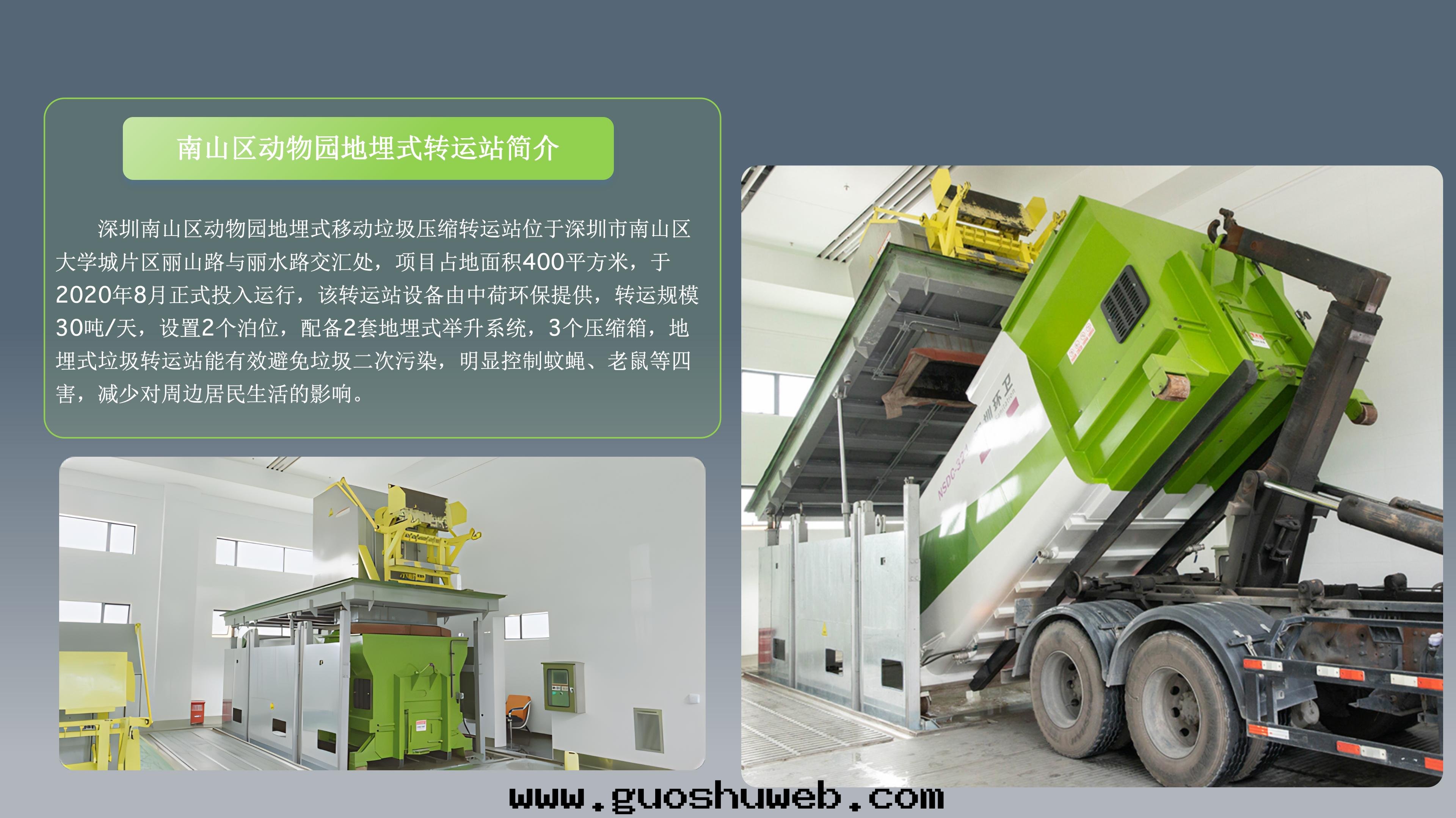 智能(néng)地(dì)埋式垃圾站壓運系(xì)統