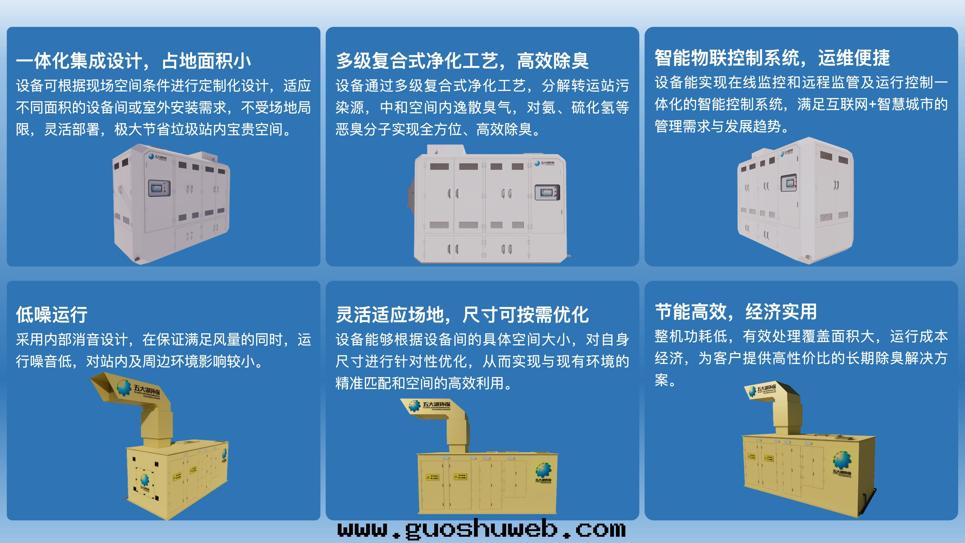 轉(zhuǎn)運站一(yī)體(tǐ)化(huà)智能(néng)除臭設備