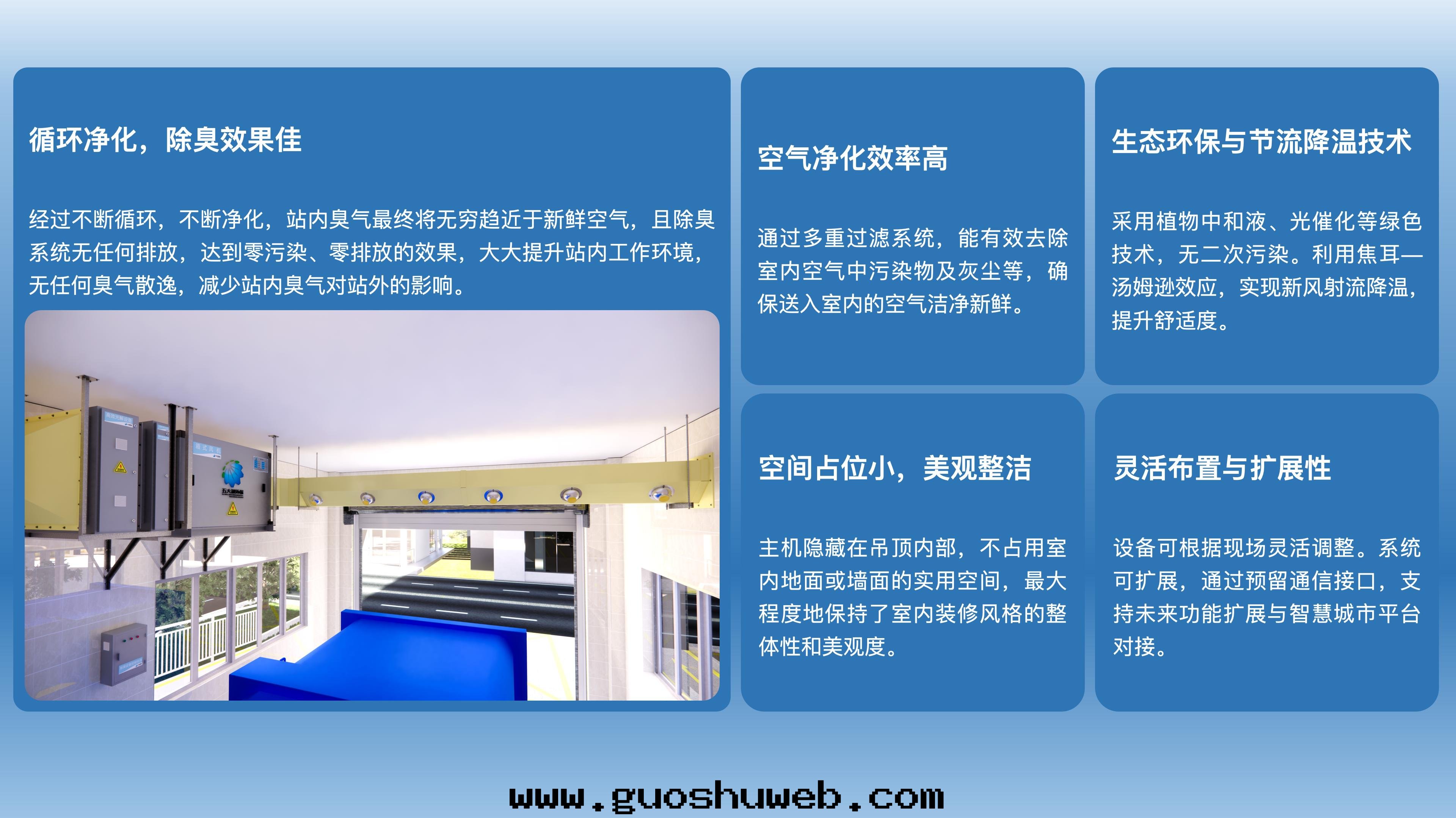 轉(zhuǎn)運站一(yī)體(tǐ)化(huà)智能(néng)除臭設備