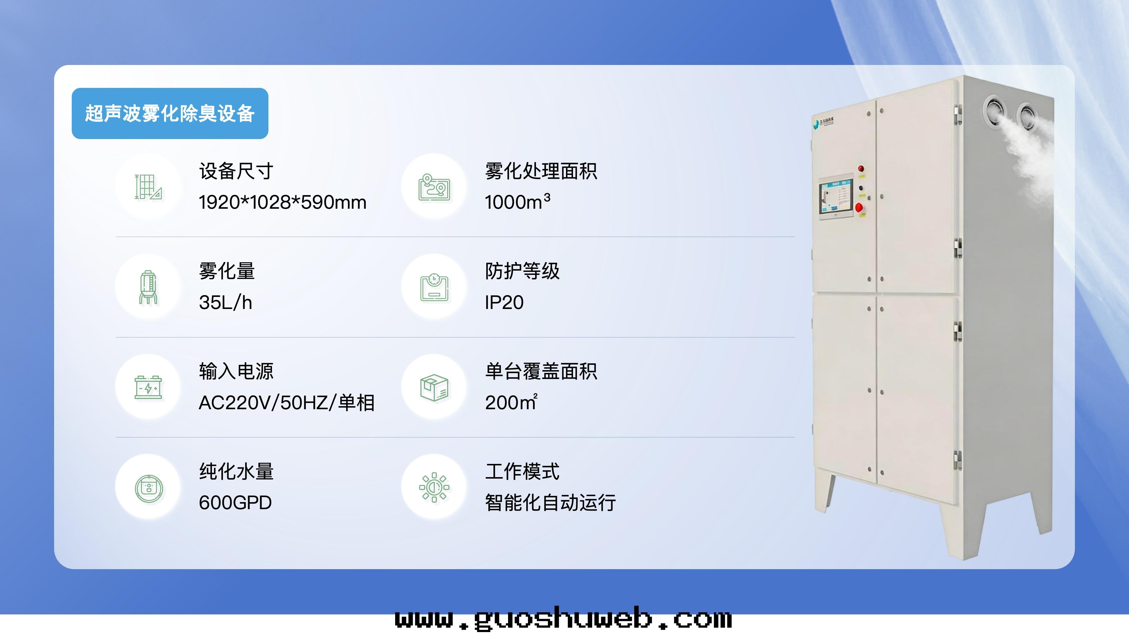 空(kōng)間(jiān)型智能(néng)除臭設備