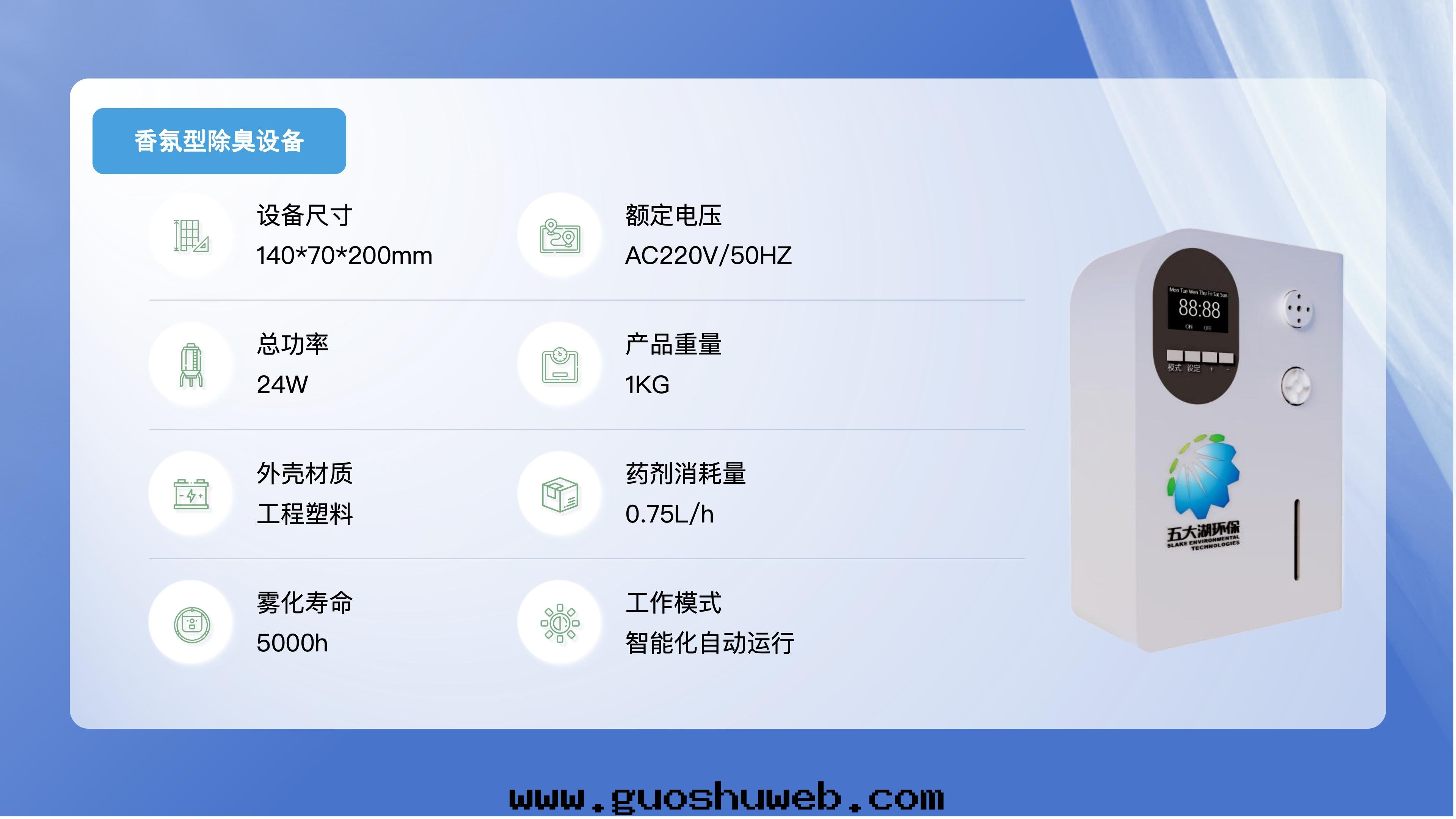 空(kōng)間(jiān)型智能(néng)除臭設備