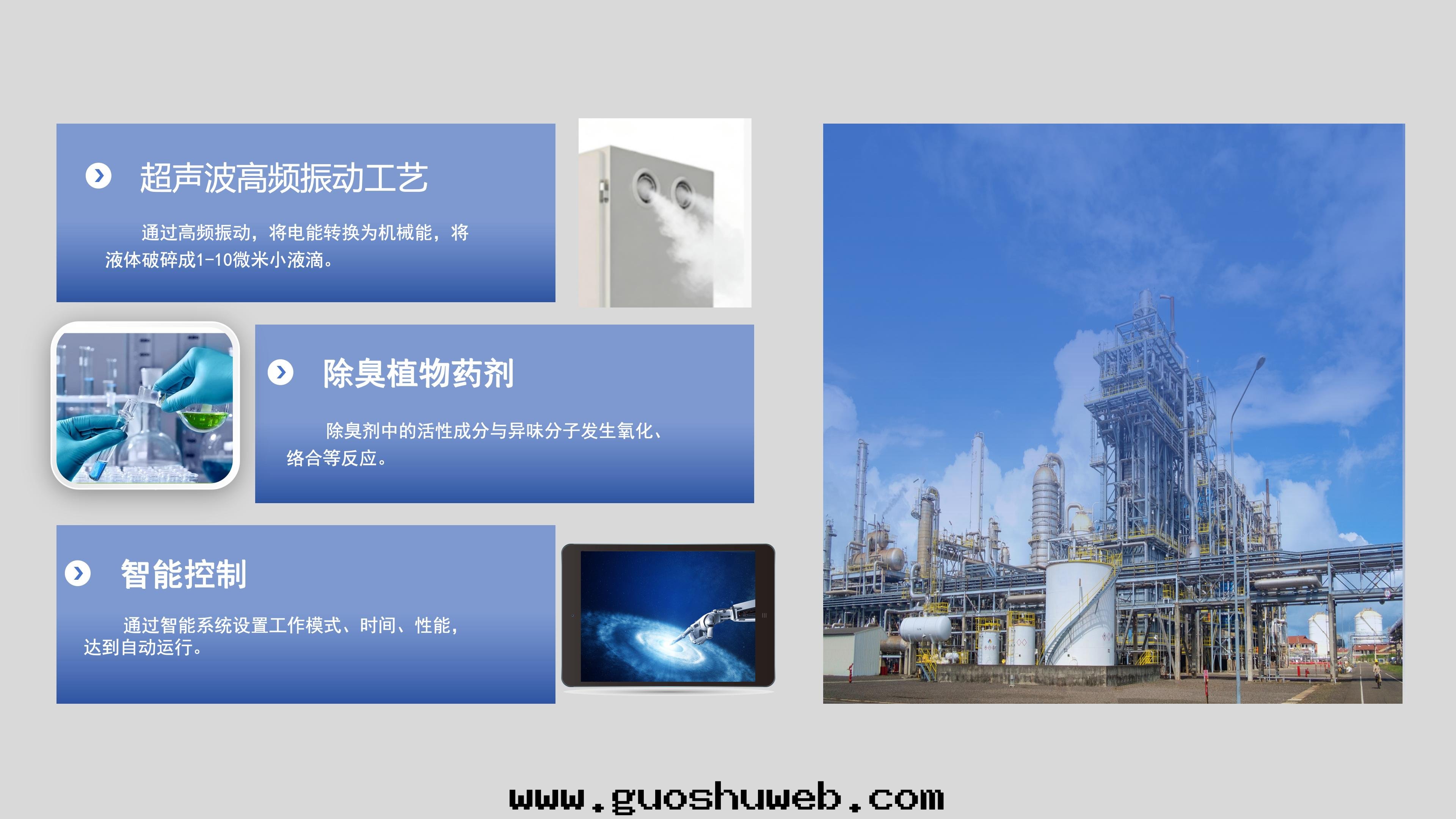 空(kōng)間(jiān)型智能(néng)除臭設備