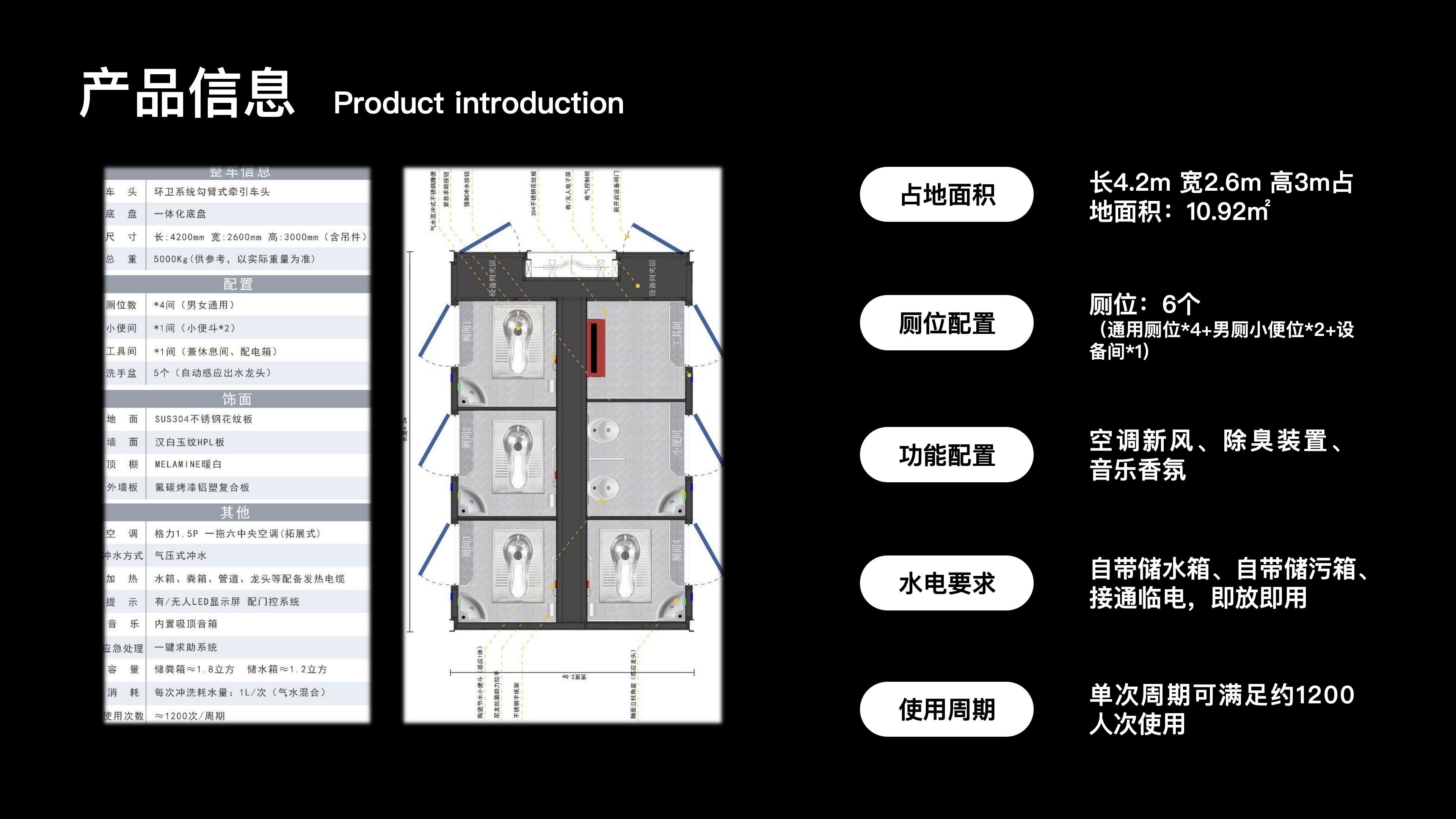 通(tòng)用(yòng)型拉臂式（蹲便）移動(dòng)卫生間(jiān)