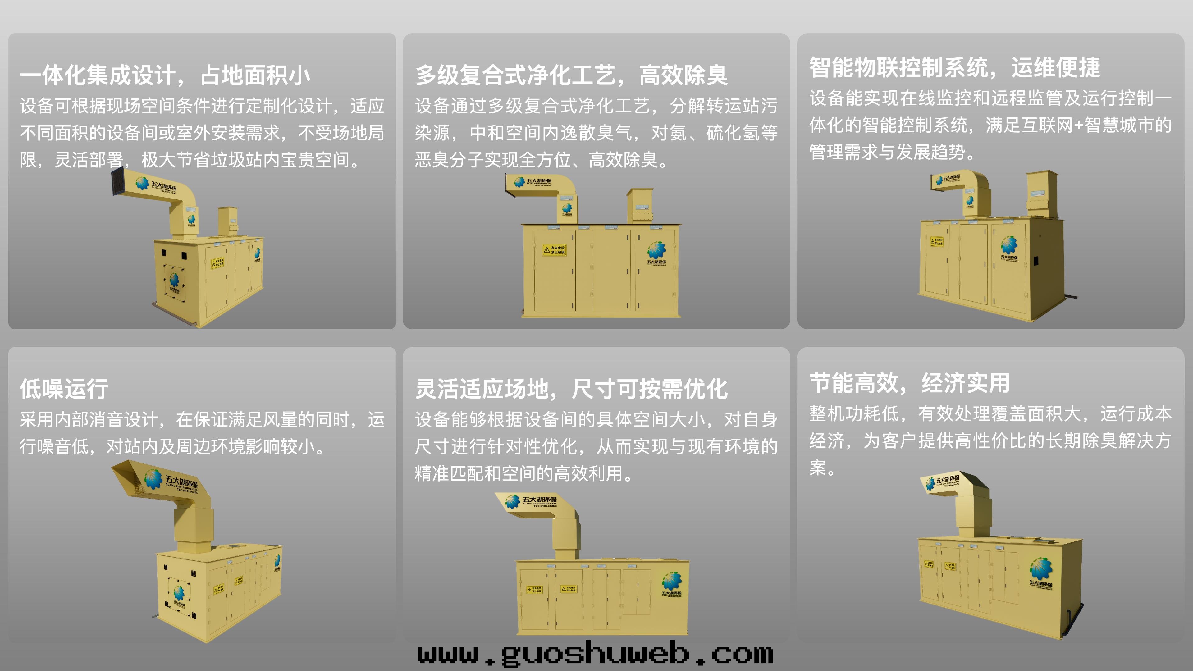 壓縮站一(yī)體(tǐ)化(huà)智能(néng)除臭設備